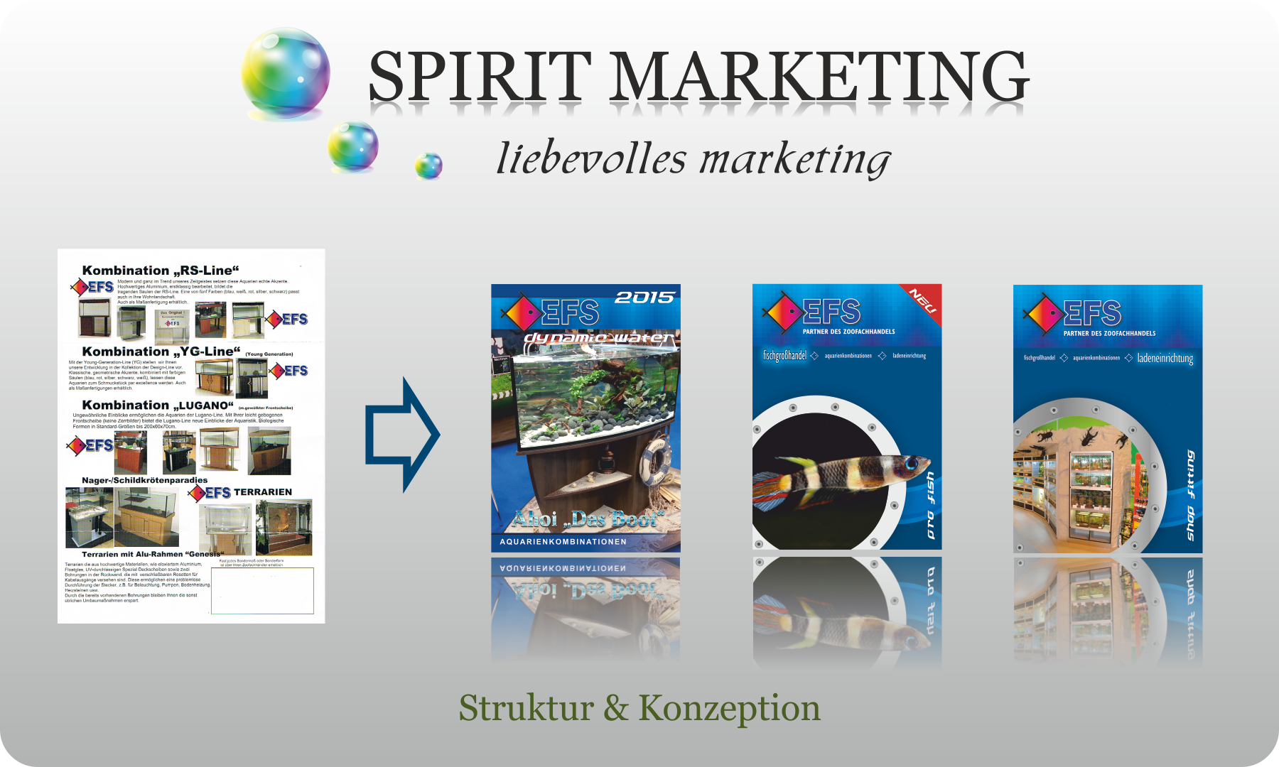15-01-22-Portfolio-SPIRITMARKETING-11 SPIRIT MARKETING - Struktur & Konzeption