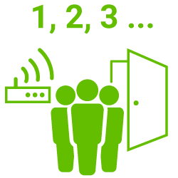SPIRIT-MARKETING-Visitor-control Visitor Control
