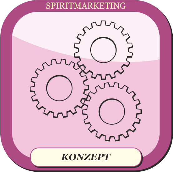Unsere Preise SPIRITMARKETING Konzept
