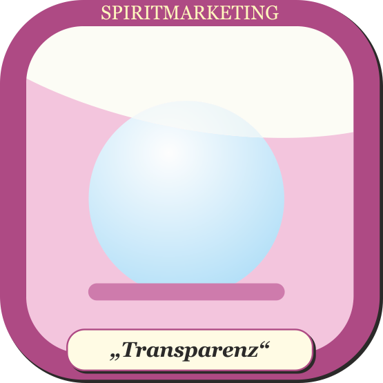 Transparenz SPIRIT MARKETING - SPIRIT Schlüssel - Transparenz